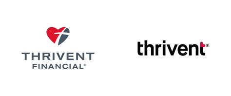 thrivent insurance|thrivent insurance company.